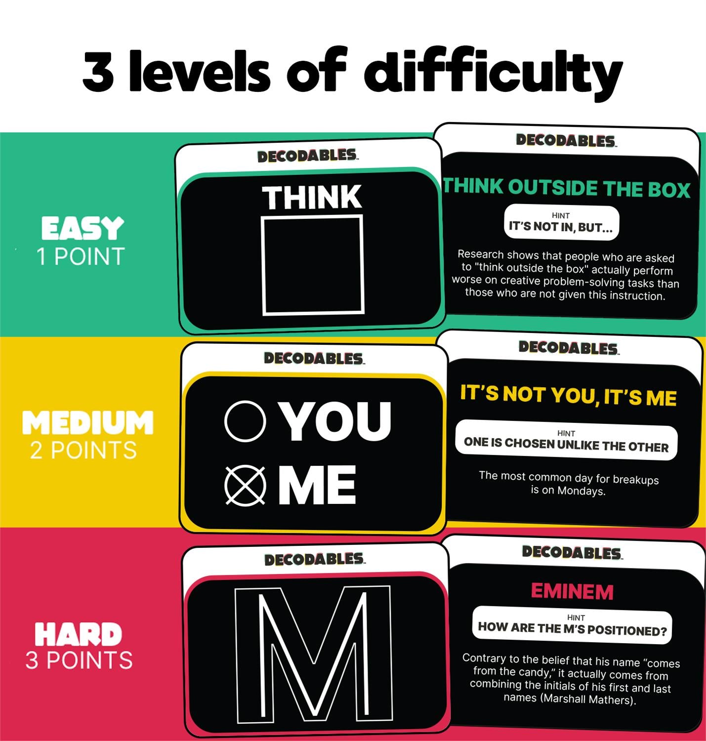 Game Decodables Adult Party Game